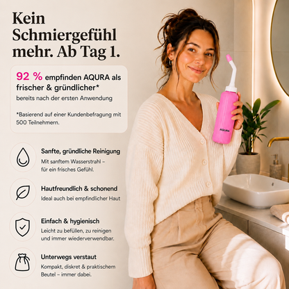 Aqura - Endlich wirklich sauber
