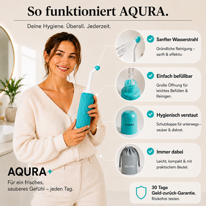 Aqura - Endlich wirklich sauber