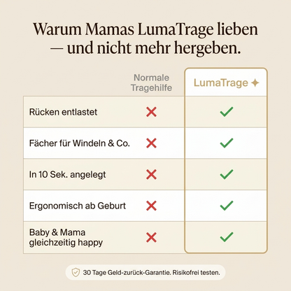 LumaTrage-Schmerzfrei tragen ab dem ersten Tag